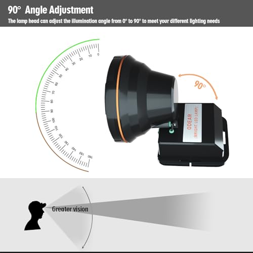 ODEAR Super Bright Headlamp Rechargeable LED Spotlight with Battery Powered Headlight for Garden Outdoor Camping Fishing (Large) - Image 4