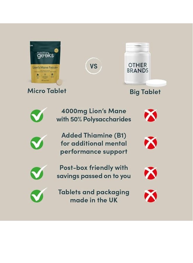 Nutrition Geeks Lion's Mane Supplement 4000mg with Vitamin B1 & Black Pepper - 180 Vegan Tablets for Mental Performance & Nervous System Support, Made in the UK. - Image 4