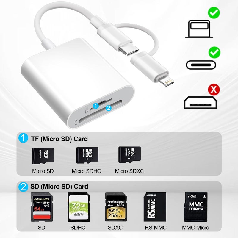 Denlane SD Card Reader for iPhone iPad Mac, USB C & Lightning Dual Connector Digital Camera Adapter to iPhone, SD Card Adapter Memory Card Reader for SD/TF/Sim Card, Plug & Play, Camera Accessories - Image 4