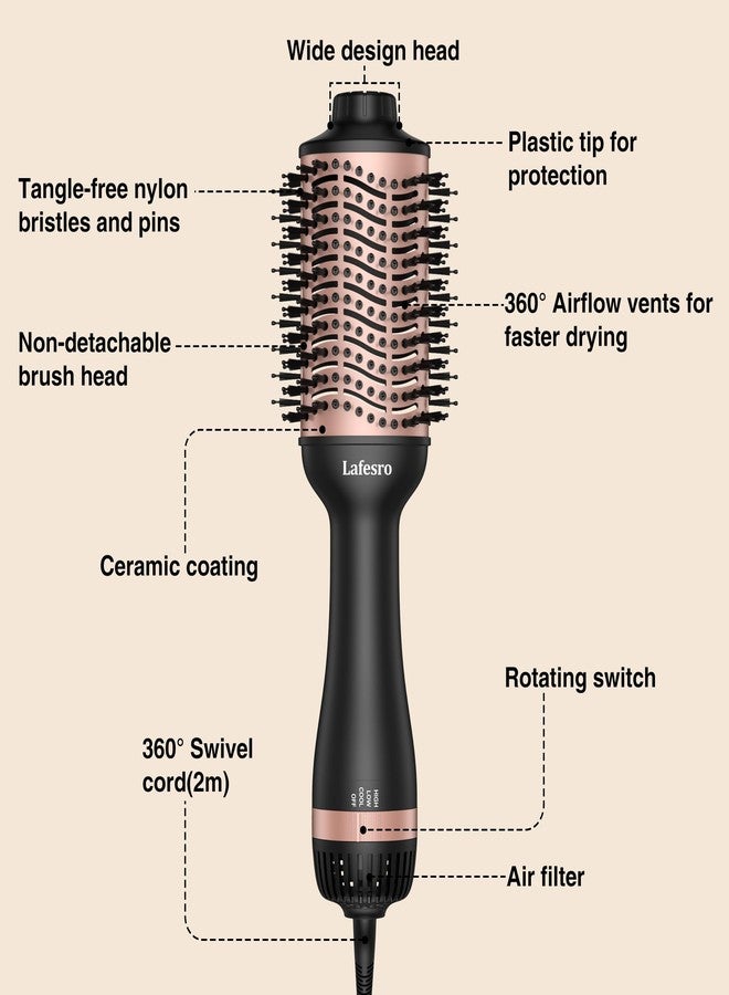 Lafesro Hot Air Brush 60mm - Image 5