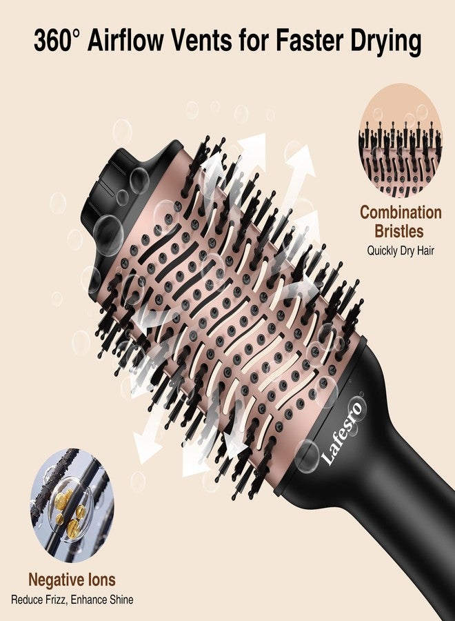 Lafesro Hot Air Brush 60mm - Image 2