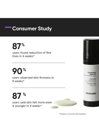 2% Retinoid Anti Aging Cream for Wrinkles And Fine Lines | Super Light Night Face Cream (Emulsion) for Women And Men - view 3