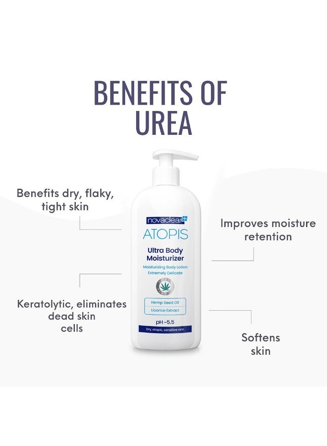 novaclear لوشن مرطب الجسم أتابيس ألترا للبشرة الجافة، الأتوبية والحساسة 500 مل - Image 1