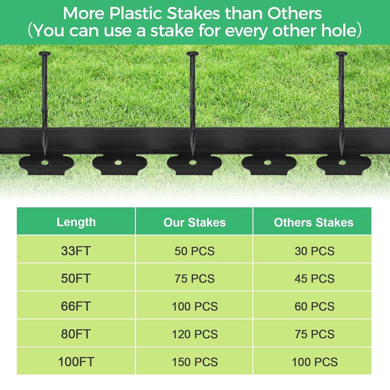 FunFanso 2-Inch x 33 FT Landscape Edging Border with 50 Spikes, Garden Edging Border Lawn Edging, Plastic Edging for Landscaping Flower Beds Yard Pathway Paver Edging (Black) - Image 4