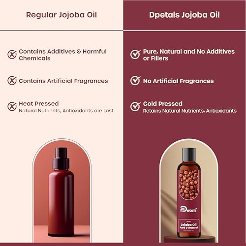 DPetals Pure Natural Cold Pressed Jojoba Oil, For Balancing Oily Skin, Natural Makeup Remover, Hair Vitalizer, Carrier Oil for Massage | 200ml - Image 5