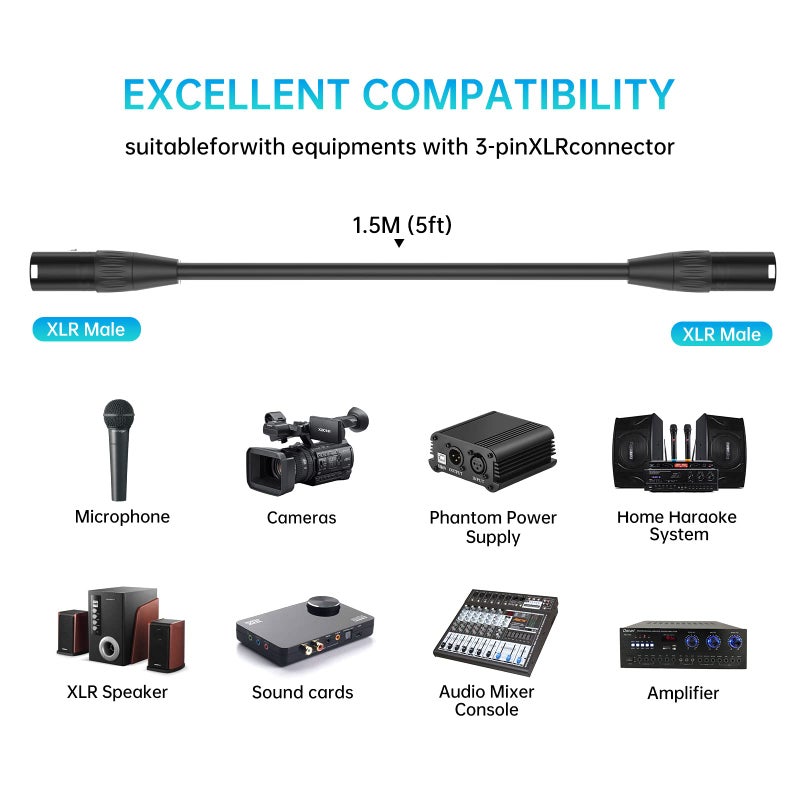 Yinker XLR Microphone Cable Male to Male, 3 Pin Male to Male Microphone Cable with Oxygen-Free Copper (5ft/1.5m, 2pack) - Image 2