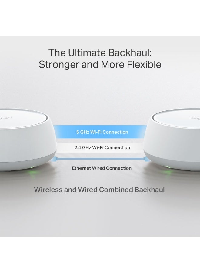 تي بي-لينك تي آي نظام BE3600 للمنزل بالكامل مع شبكة واي فاي 7 - Image 3