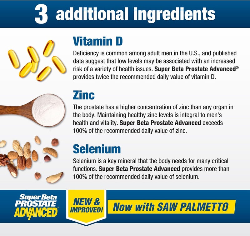 SUPER BETA PROSTATE مكملات صحة البروستاتا المتقدمة مع ساو بالميتو للرجال دعم المثانة والمسالك البولية مع بيتا سيتوستيرول ريشي ساو بالميتو فيتامين د زنك أكسيد سيلينيوم 60 حبة - Image 5