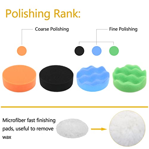 Vibra-TITE VIBRATITE Car Headlight Restoration Kit, 3 Inch Car Polishing Sanding Discs with 1/4 Inch Shank Backing Pad, Scouring Pads, Buffing Sponge Pads, Soft Interface Pad, Woolen Buffer Pads, 32PCS - Image 4
