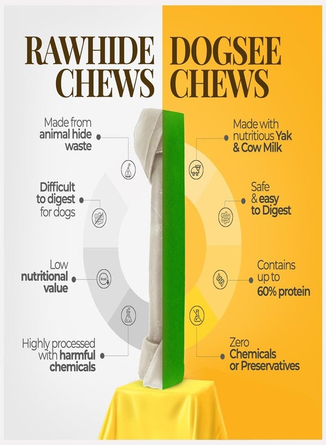 Dogsee Mint Flavor Himalayan Yak Chews for Dogs (Large - 4 Bars) | Aid Digestion | Dog Chews for Teeth Cleaning | Odorless Dog Treats | Rawhide Free | Long Lasting - Image 4