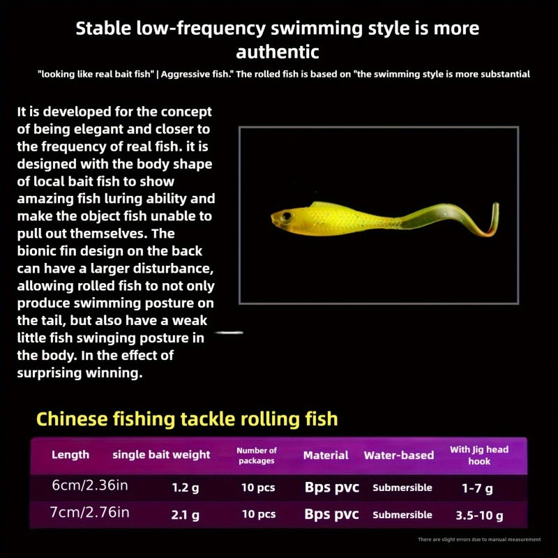 10 Pcs 2025 Roll Fish Lures Soft Baits White 1.2g For Freshwater Fishing Targeting Weever Topmouth Culter And Mandarin Fish For Wild Fishing Sports - Image 5