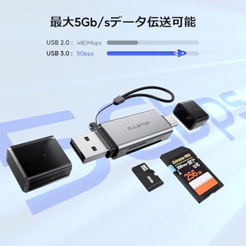 PULWTOP SD Card Reader, High-Speed USB C to Micro SD Card Adapter USB 3.0 Dual Slots, Memory Card Reader for SD/Micro SD/SDHC/SDXC/MMC, Compatible with MacBook Pro/Air, Chromebook, Android - Image 2