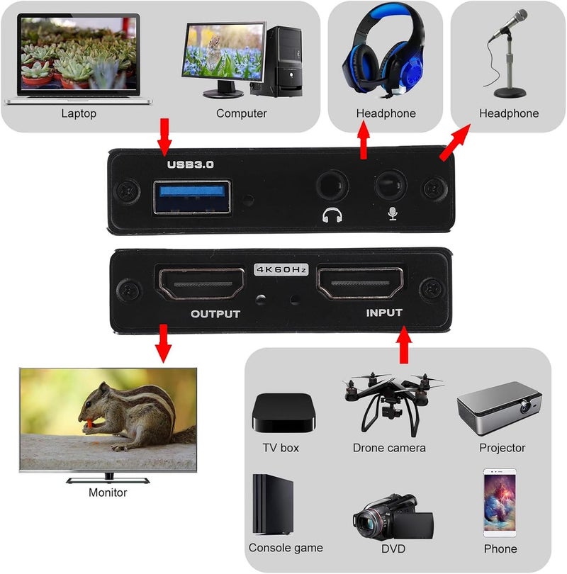 Yoidesu 4K Video Card for Streaming 4K 60Hz to USB 3.0 Game Card with Loop Out 1080P YUY2 RGB24 for Switch OBS - Image 3