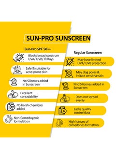 7 Days Sunscreen Spf 50 Pa++++ Lightweight With Multivitaminsno White Cast Broad Spectrum For Women & Men 50G  - Image 4