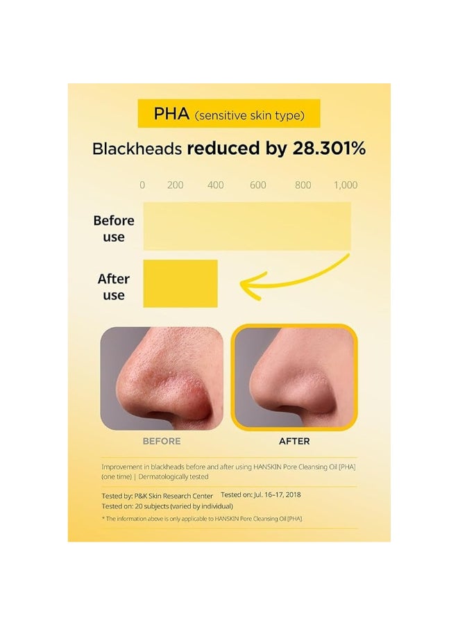 Hanskin Pha Pore Cleansing Oil - Image 3
