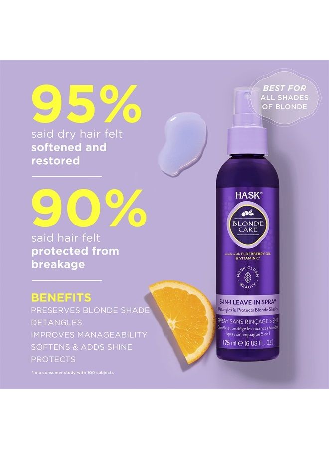 HASK BLONDE CARE 5-IN-1 Leave-In Spray Conditioner - vegan formula, cruelty free, color safe, gluten-free, sulfate-free, paraben-free - Image 3