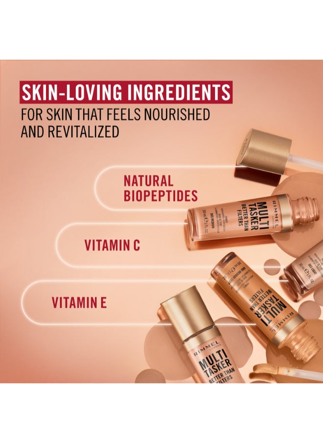 RIMMEL LONDON برايمر للوجه ومعزز للتوهج وهايلايتر متعدد المهام أفضل من المرشحات - 003 - فاتح 30 مل  - Image 5
