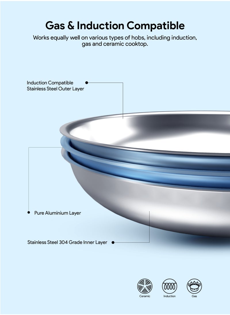DELICI 3 Pieces Tri-Ply Stainless Steel And Aluminium Frying Pan And Sauce Pan With Steel Lid, Oven Safe, Dishwasher Safe, Healthy Non-Stick Interior, Induction Cooking Pot  - Image 2