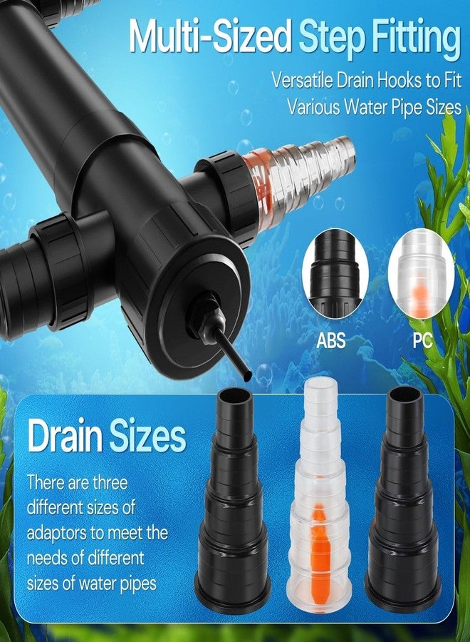 Flexzion Pond UV Lights for Outdoor Ponds - 36W Large Light, 9246 Gal Capacity, 4500L/H UV Pond Clarifier for Outdoor Ponds, Clears Water in Days (CUV-136) - Image 5