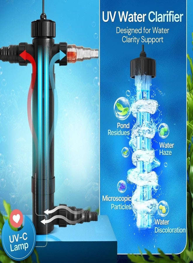 Flexzion Pond UV Lights for Outdoor Ponds - 36W Large Light, 9246 Gal Capacity, 4500L/H UV Pond Clarifier for Outdoor Ponds, Clears Water in Days (CUV-136) - Image 4