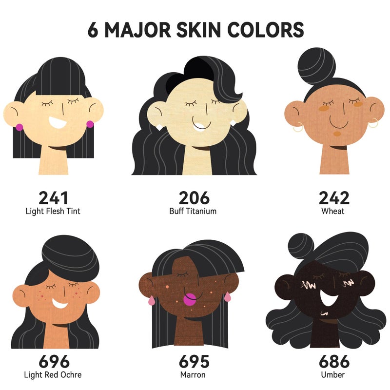PHOENIX Skin Tone Acrylic Paint - 6 Neutral Colors x 2 Fl Oz / 59ml Flesh Colored Model Paint Set, Plastic Miniature Figures Paints for Adults, Brown Acrylic Paints for Canvas Painting - Image 2