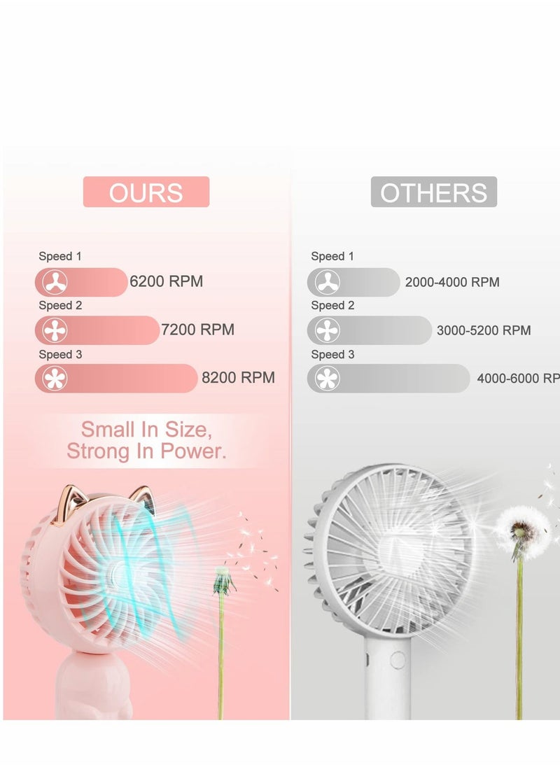 Excefore - Handheld Mini Fan, 3 Speeds Strong Wind Personal Portable USB Fan with Rechargeable Battery, Cute Foldable Small Electric for Girls/Women/Kids Outdoor Travel, Office/Desktop - Image 1