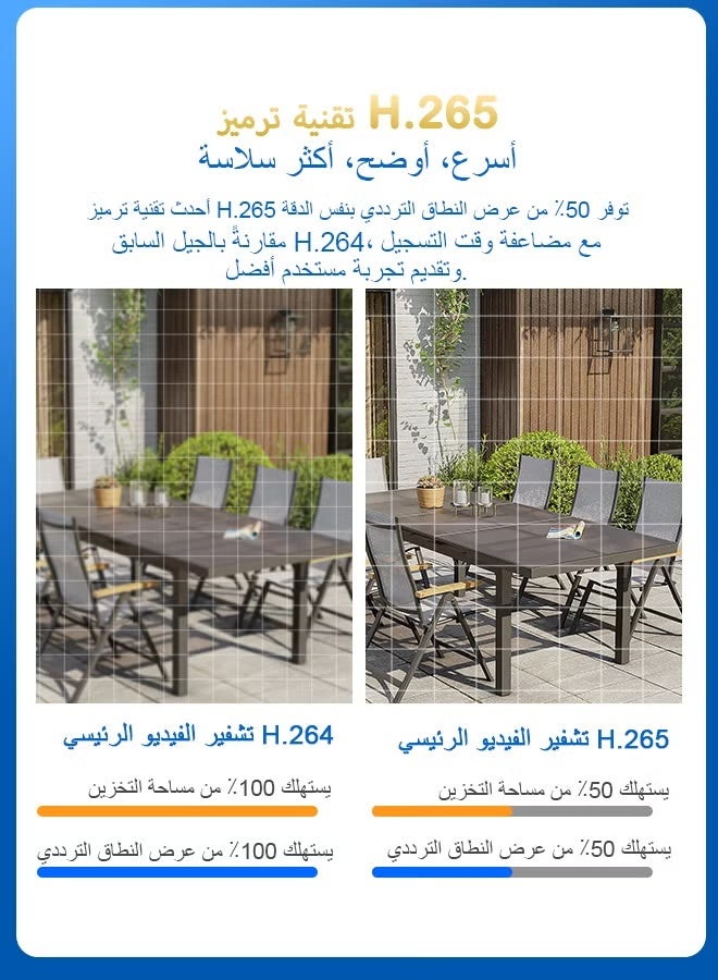 TIGER 4G Dual-Lens Security Camera: 10X Zoom, 2MP HD & LTE SIM Card Support | IP CCTV with Night Vision for Home & Office, No WiFi Needed - Image 2