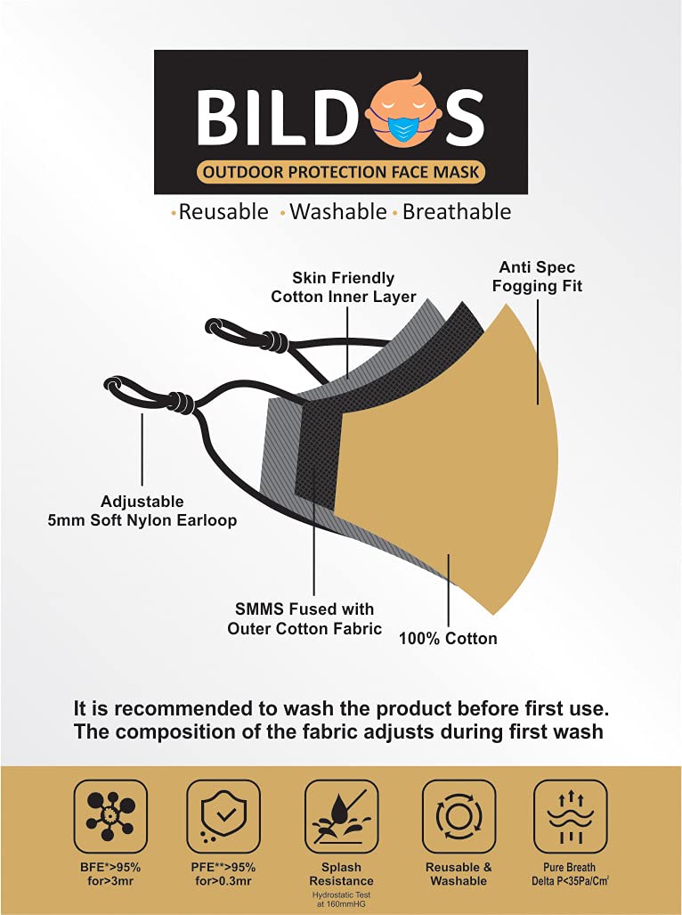 Bildos Unisex Dark Colored Cotton Mask With Adjustable Earloop - Pack of 12 - Image 3