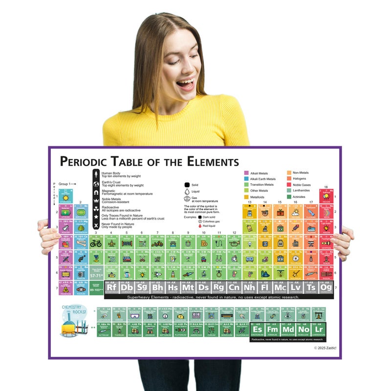 Zastic Laminated Periodic Table Poster for Kids 17x22 in Chemistry Periodic Table of Elements Poster Chart Periodic Table Poster for Classroom Tear Free Waterproof Dry Erasable - Image 2