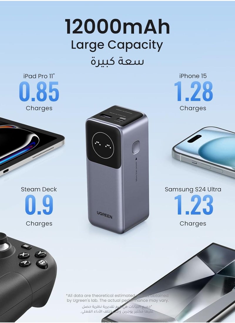 Generic - UGREEN Nexode Power Bank 12000mAh 100W Fast Charging with 1USB C 1USB A Portable Charger - Image 1
