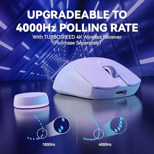 A-jazz A.JAZZ AJ139 G Pro 4K Wireless Gaming Mouse Ultra-Lightweight with Dual Mode-Type C Wired/2.4Ghz USB Receiver up to 26000DPI 6 Programmable Button Ergonomic Symmetric for PS4 Xbox PC Mac Gamer(White) - Image 3
