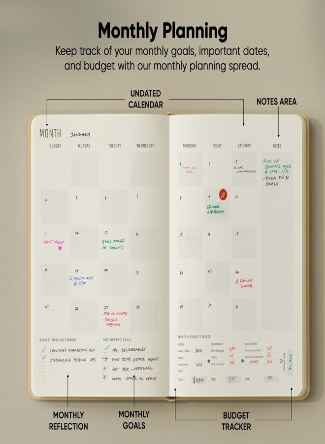 PRODUCTIVITY STORE Undated, 2026 Planner, 5.8” x 8.3” - The #1 Productivity Planner to Achieve Your 2026 Goals - Planner 2026-2027 by PRODUCTIVITY STORE (A5, CREAM) - Image 5