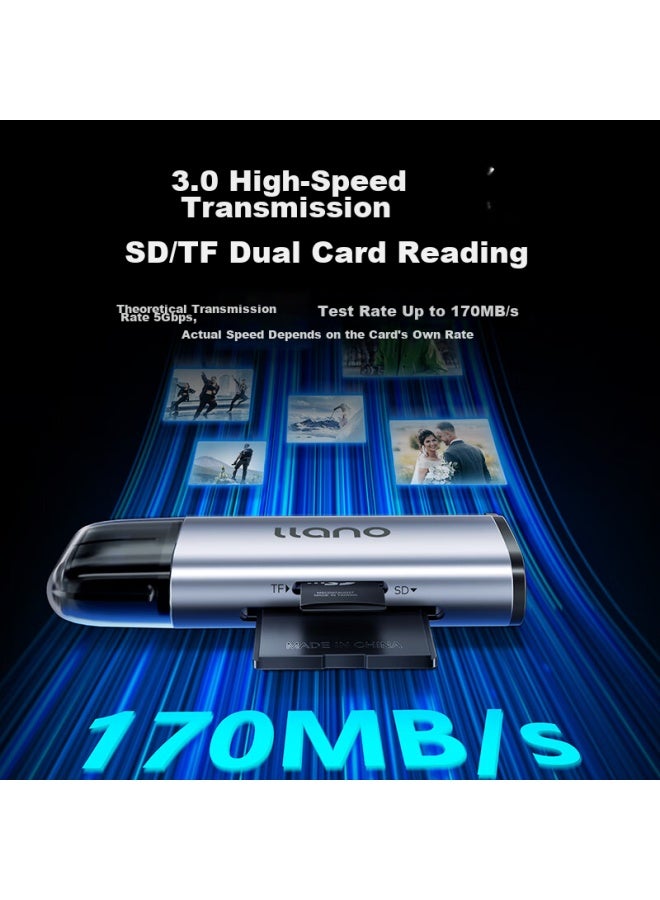 llano Lvjuneng Usb3.0 High-speed Card Reader, Multifunctional Sd/tf Card Reader All-in, Supports Smartphones, Dslr Cameras, Dash Cams, Surveillance Storage Memory Cards - Image 1