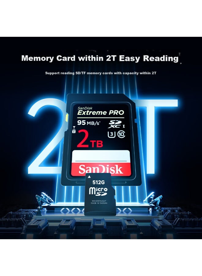 llano Lvjuneng Usb3.0 High-speed Card Reader, Multifunctional Sd/tf Card Reader All-in, Supports Smartphones, Dslr Cameras, Dash Cams, Surveillance Storage Memory Cards - Image 2