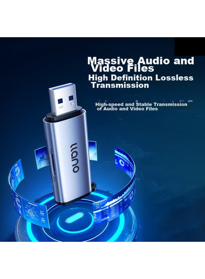 llano Lvjuneng Usb3.0 High-speed Card Reader, Multifunctional Sd/tf Card Reader All-in, Supports Smartphones, Dslr Cameras, Dash Cams, Surveillance Storage Memory Cards - Image 5
