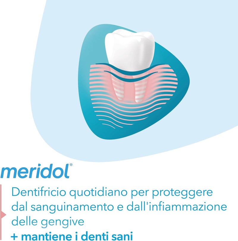 Meridol Mridol Meridol Toothpaste 2X75Ml - Image 3