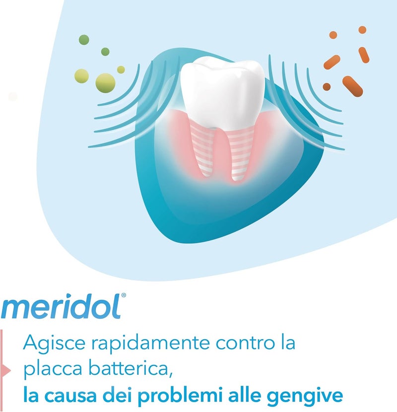 Meridol Mridol Meridol Toothpaste 2X75Ml - Image 5