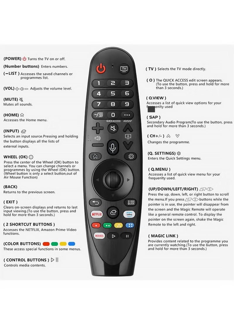 X-level Replacement Remote Control for LG Smart TV with Magic Wheel Function,AN-MR20GA Compatible with AN-MR19BA,AN-MR18BA(NO Voice Function)  - Image 4
