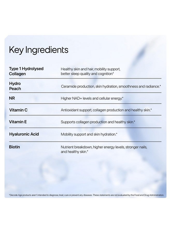 Decode Age OptiAge Collagen Supplement | Supports Hair, Skin, Bone and Joint Health | 75 gm, 14 Servings - Image 4