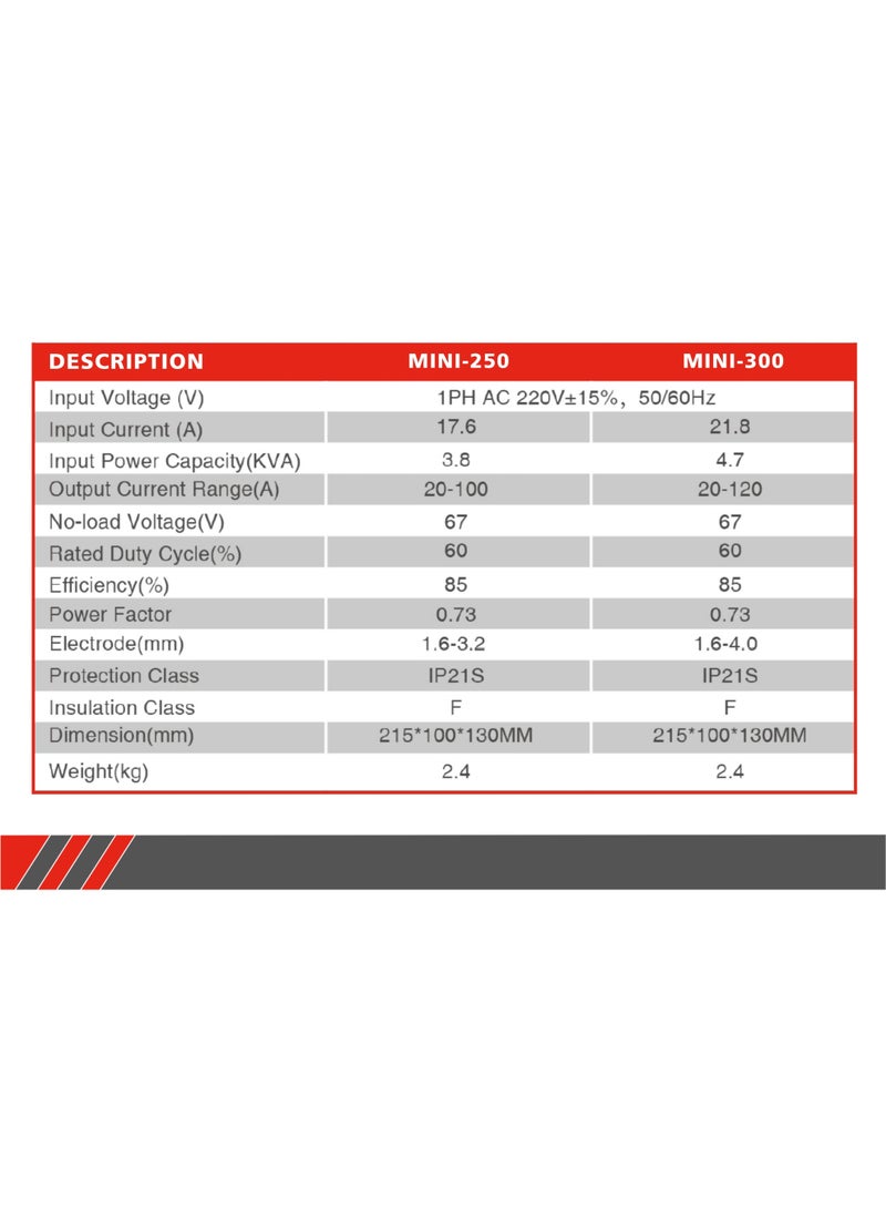 PERFECT WELDING MACHINE MINI 300 - Image 2
