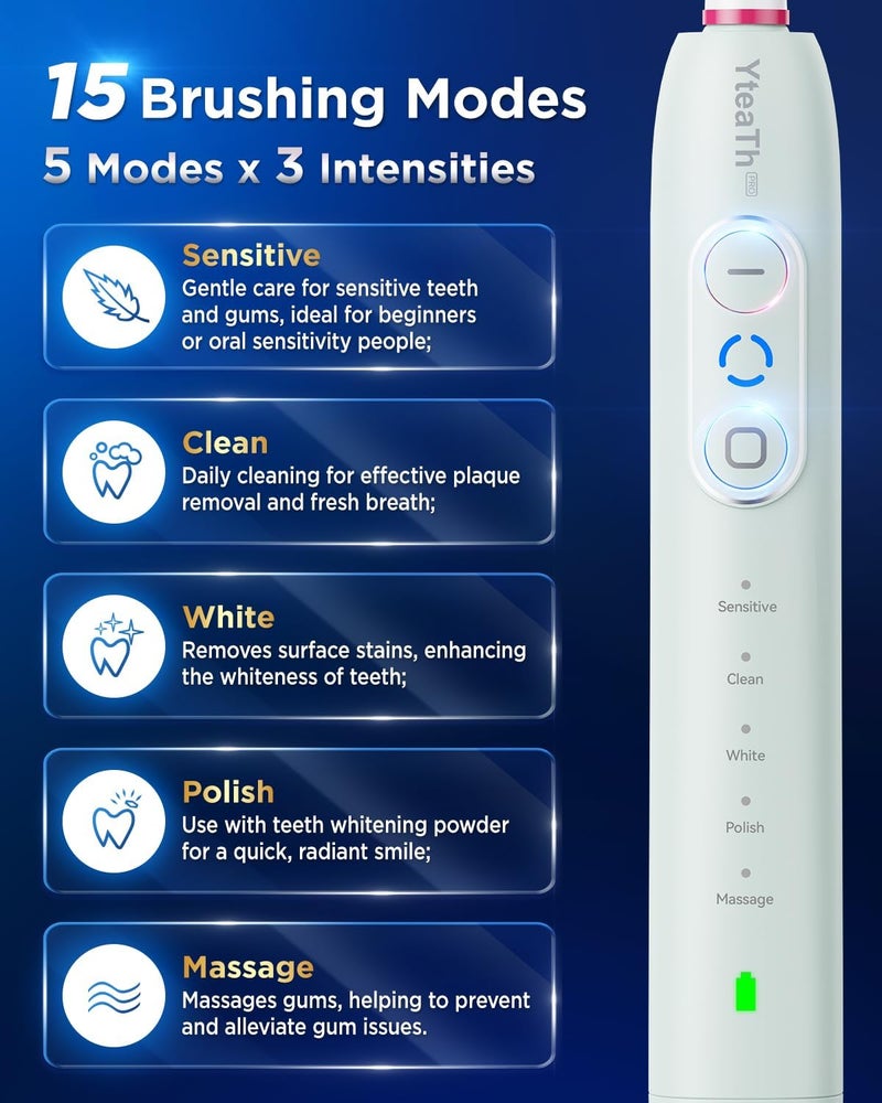 YTEATH PRO Electric Toothbrush Rotating for Adults and Kids, 8 Heads, 3 Intensities, 5 Modes, Rotating Toothbrushes with Smart Timer for 2 Minutes (Green) - Image 4