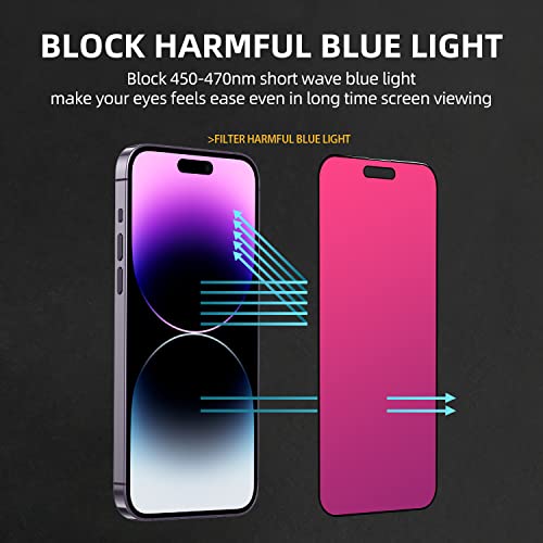 EGKimBa Privacy Screen Protector for iPhone 17 Air, 1 Pack Tempered Glass, 6.9" Gradient Color Eye Protection Full Coverage with Installation Frame - Image 3