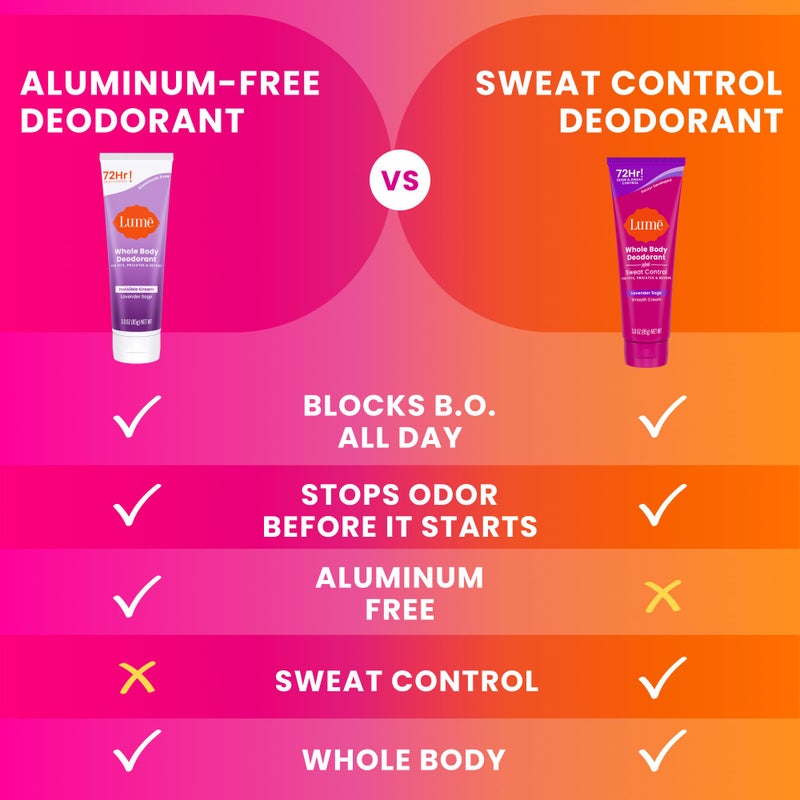 Lume Whole Body Deodorant Plus Sweat Control - Smooth Cream Tube - 72 Hour Odor And Sweat Control - Baking Soda Free, Skin Loving - 3.0 ounce (Pack of 2) (Lavender Sage) - Image 5