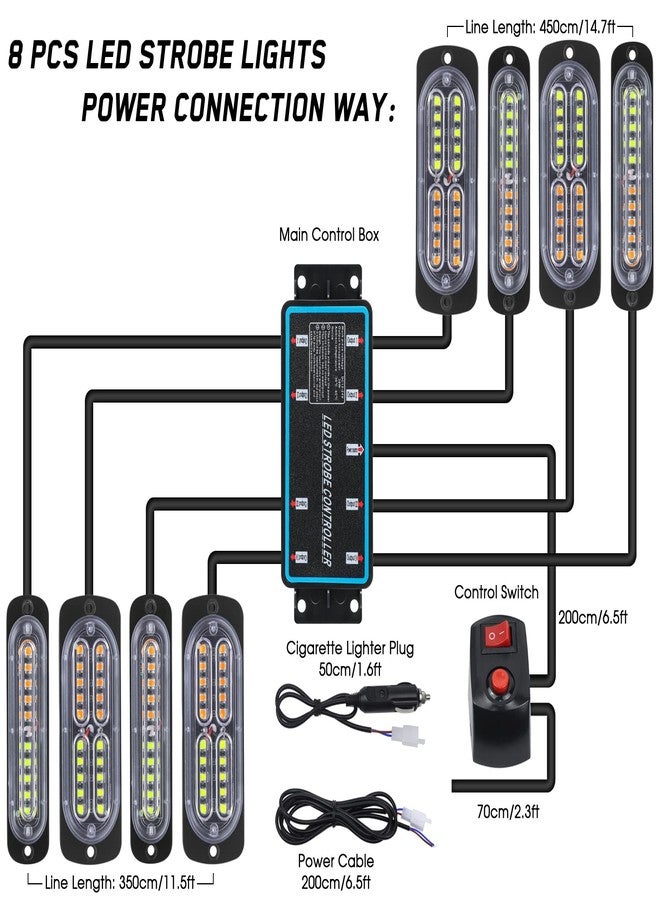 LINKITOM 8pcs Ultra Slim Sync Feature Car Truck Surface Mount Emergency Hazard Warning Strobe light with Strobe Controller and Wiring Harness (Amber & White) - Image 2
