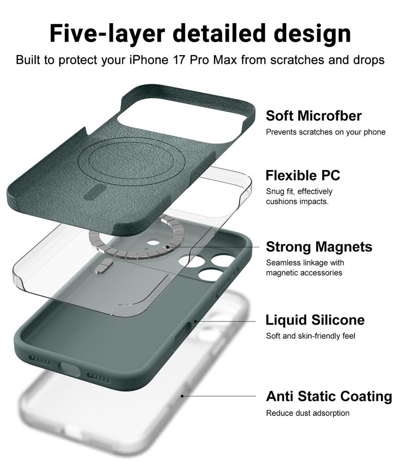 OTOFLY Magnetic for iPhone 17 Pro Max Case,Compatible with Magsafe,Classic Liquid Silicone Mobile Phone Case,Integrated Camera Control Button,Anti-Scratch Microfiber Lining, Pine Green - Image 4