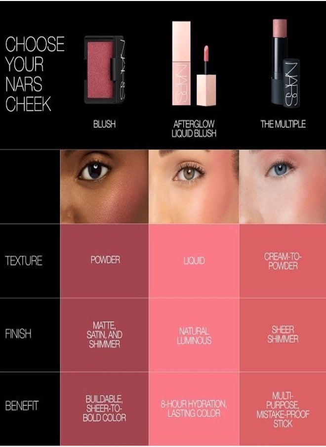 NARS Cosmetics - NARS Afterglow Liquid Blush - Behave 7ml | Lightweight, Buildable & Long-Lasting Mauve Pink Cheek Color for a Natural, Radiant Glow - Image 1