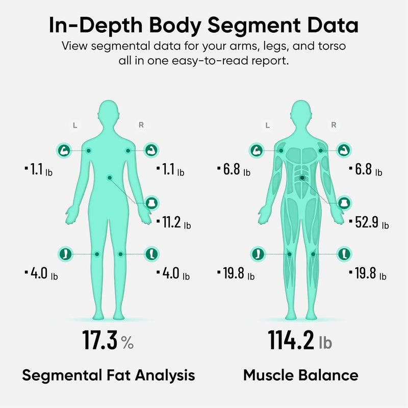 وايز سمارت سكيل ألترا بوديسكان (Wyze Smart Scale Ultra BodyScan) مزود بمقبض – ميزان ذكي لتحليل تركيب الجسم يدعم تقنيات الو��ي فاي (Wi-Fi) والبلوتوث (Bluetooth)، يقيس الوزن، مؤشر كتلة الجسم (BMI)، نسبة الدهون في الجسم، كتلة العضلات، بالإضافة إلى قياسات أخرى، اللون أبيض. - Image 5