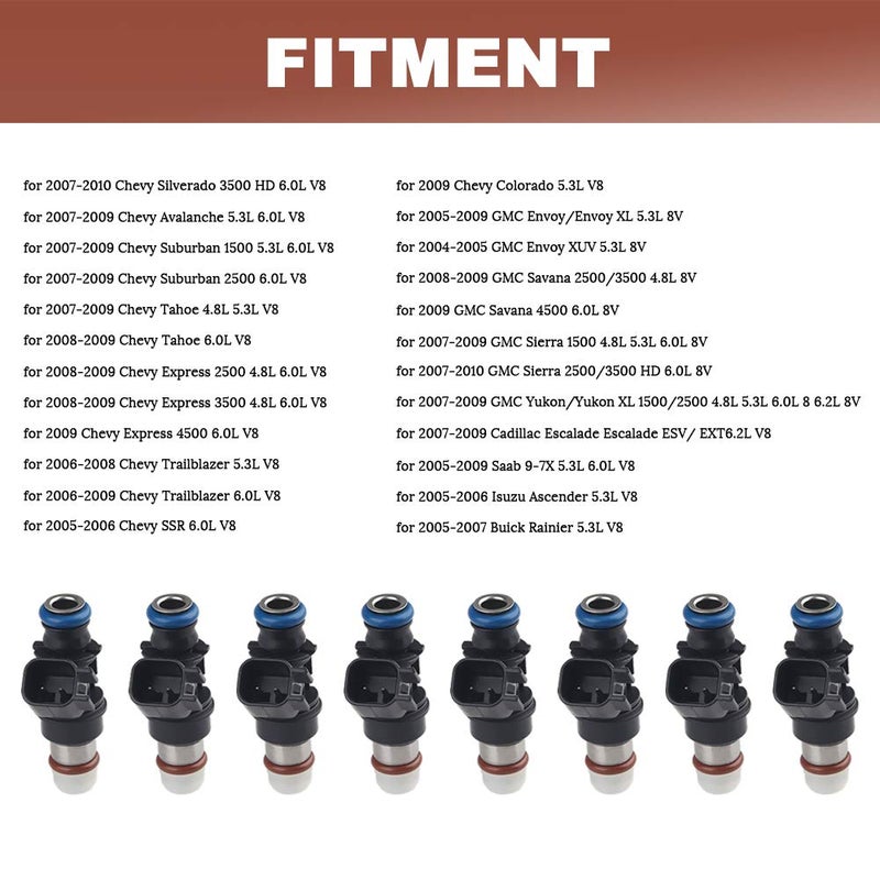 JDMON Compatible with Fuel injectors Chevy Silverado 1500 2500 3500 Tahoe Avalanche GMC Sierra 1500 2500HD 3500 HD Yukon Yukon XL 1500 2500 4.8L 5.3L 6.0L 6.2L 2007-2009 Replace 12580681 8pcs - Image 2