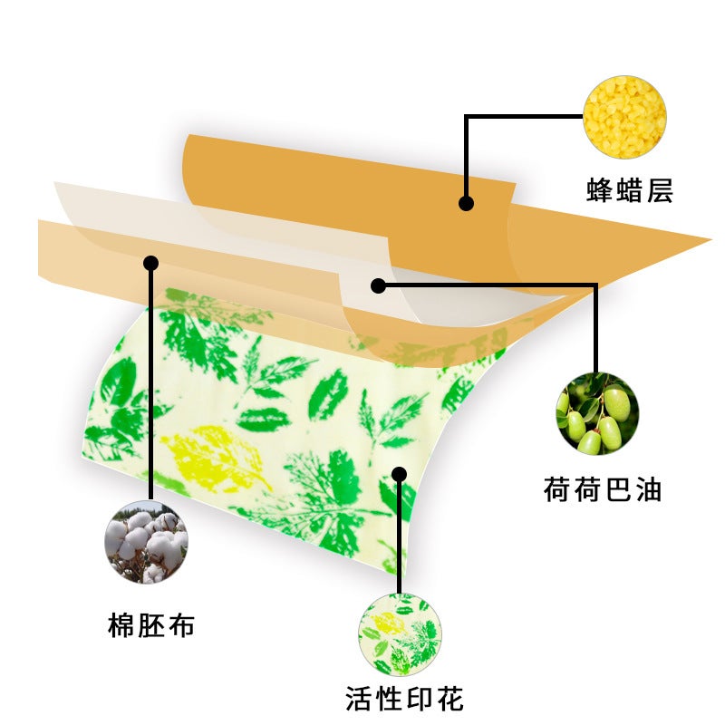 Beeswax Cloth Reusable Beeswax Paper Beeswax Food Grade Packaging Cloth Beeswax Wrap Cloth - Image 2