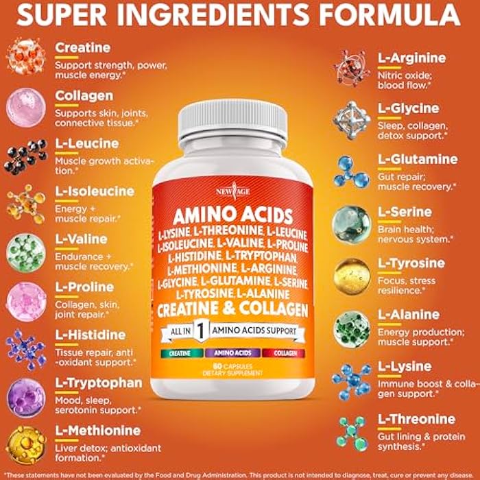 NEW AGE Amino Acids Supplement L-Lysine, L-Threonine, L-Leucine, Isoleucine, Valine, L-Histidine, L-Tryptophan, L-Methionine, L-Arginine, L-Cysteine, L-Glutamine, L-Serine, Aspartic Acid- 60 Count - Image 2